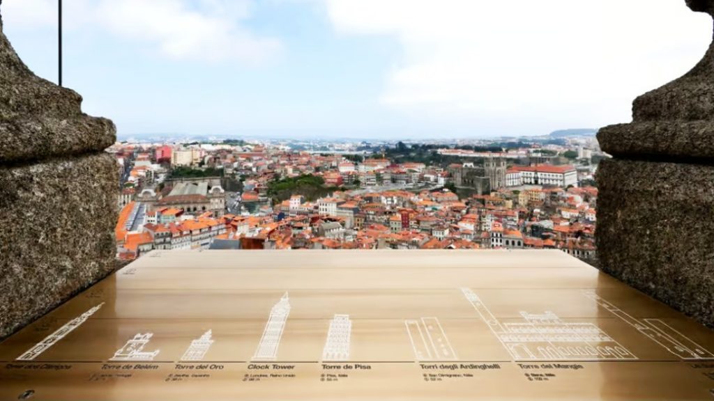 porto yapilacak seyler Porto’da Yapılacak Şeyler – Şehirdeki en keyifli aktiviteler